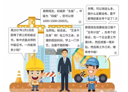 最高可领4500元补贴，非济户籍也能申请！看看你